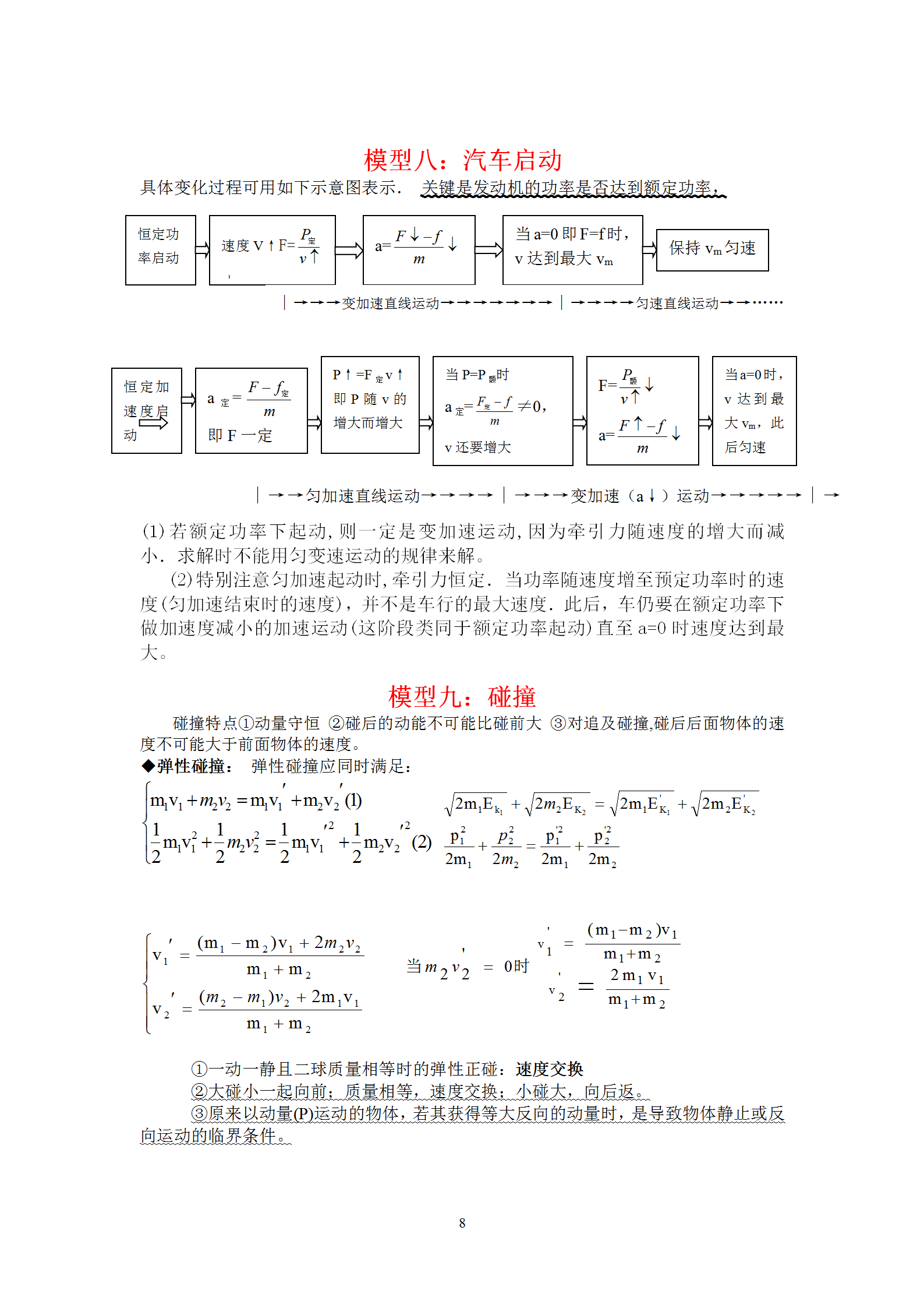 高中物理|高中常用的24个物理模型!必须得掌握!