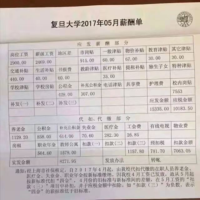 复旦大学教授工资单曝光,收入令人眼红,众人:九牛一毛