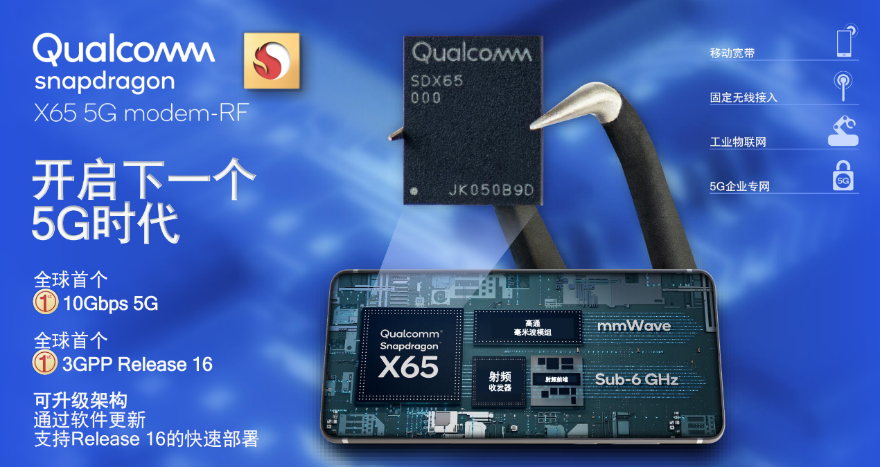 高通“第四代”5G基带发布：命名骁龙X65，终于超越华为了！