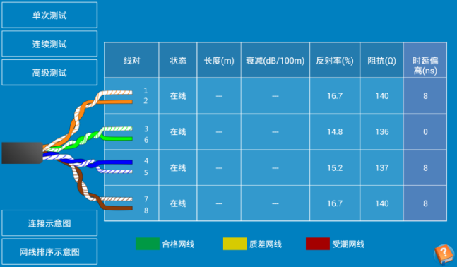 网线测试仪原理图片