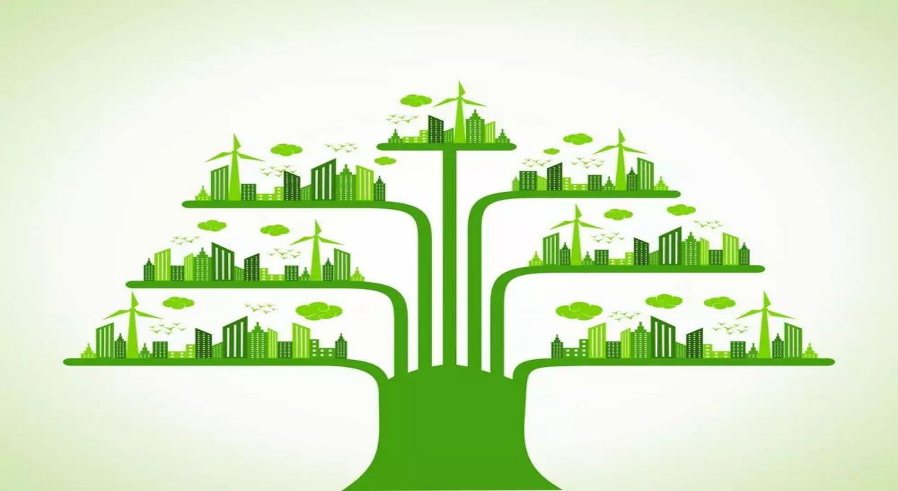 绿色低碳循环发展经济体系的构建思路分析