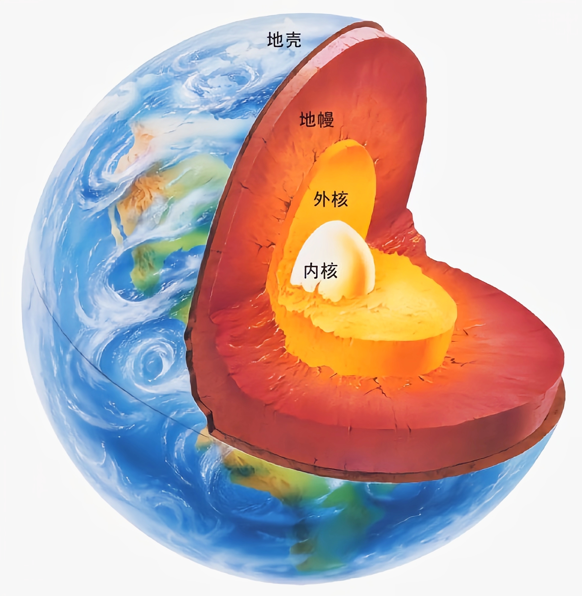 地球内部结构资料图片