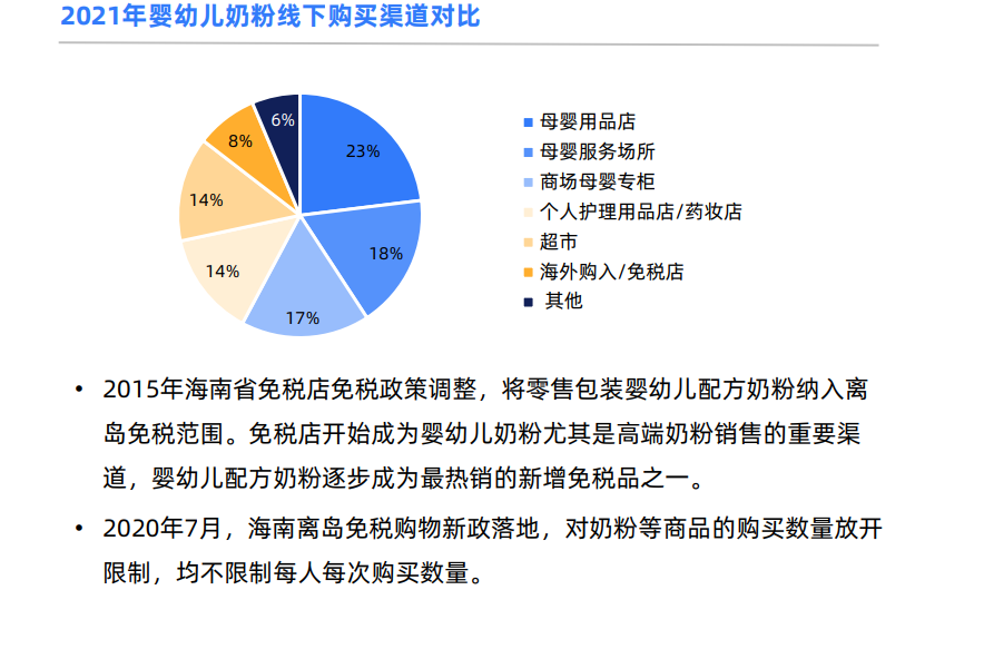 奶粉行業產業鏈分析