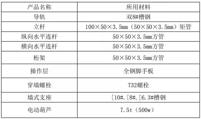 爬架悬挑长度示意图图片