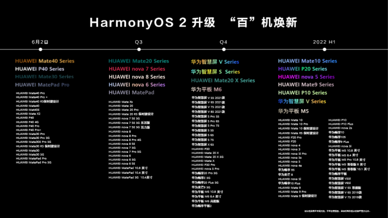 华为“新系统”正式亮相，鸿蒙OS全面升级，36个月持续流畅！
