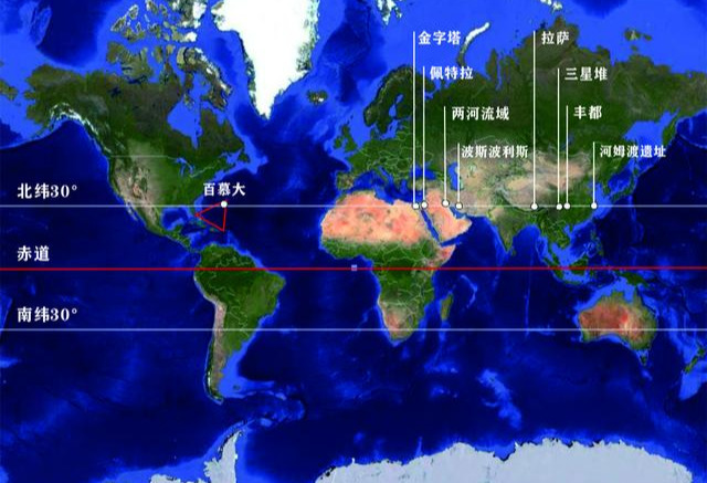 在地球的北緯30度,屬於神秘區域,擁有很多未解之謎!