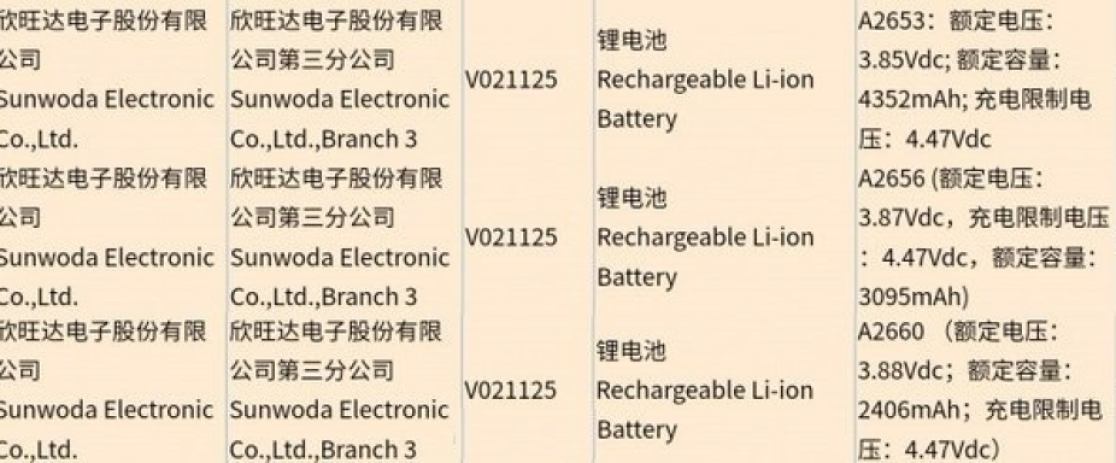 iPhone 13系列正式确定，9月14日即将登场，四款小刘海新机！