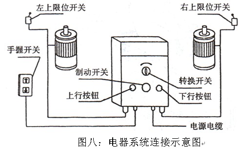 电动吊篮配电原理图图片