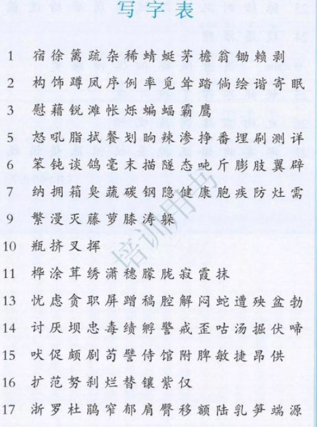 四年级下学期生字表,词语表,古诗古文,日积月累过关