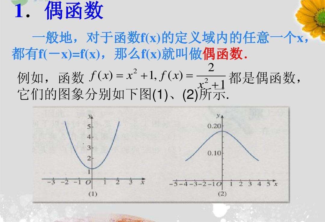 cosx分之一的图像图片