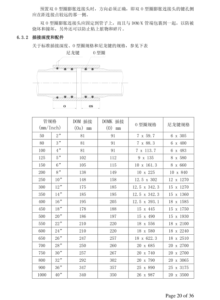 玻璃鋼管安裝手冊(圖文版)