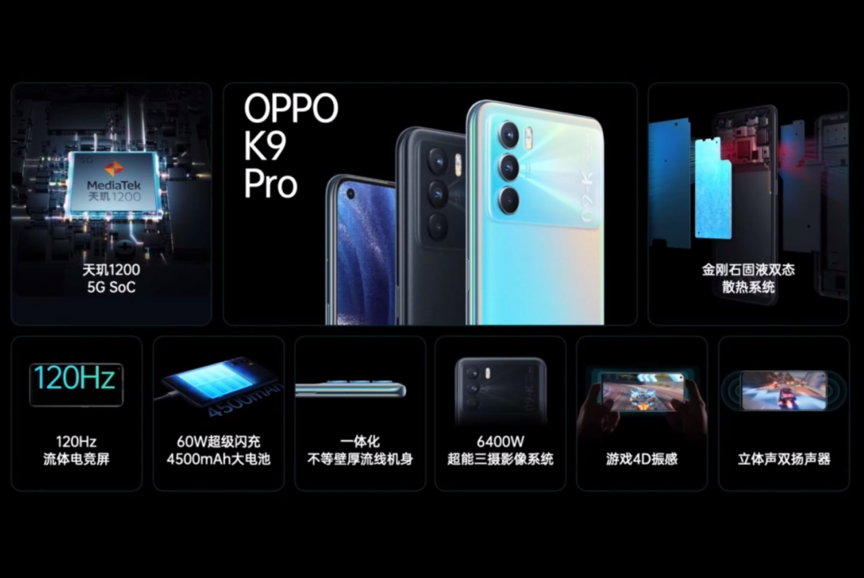 OPPO“高性价比”手机，天玑1200+60W快充，起售价仅2099元！