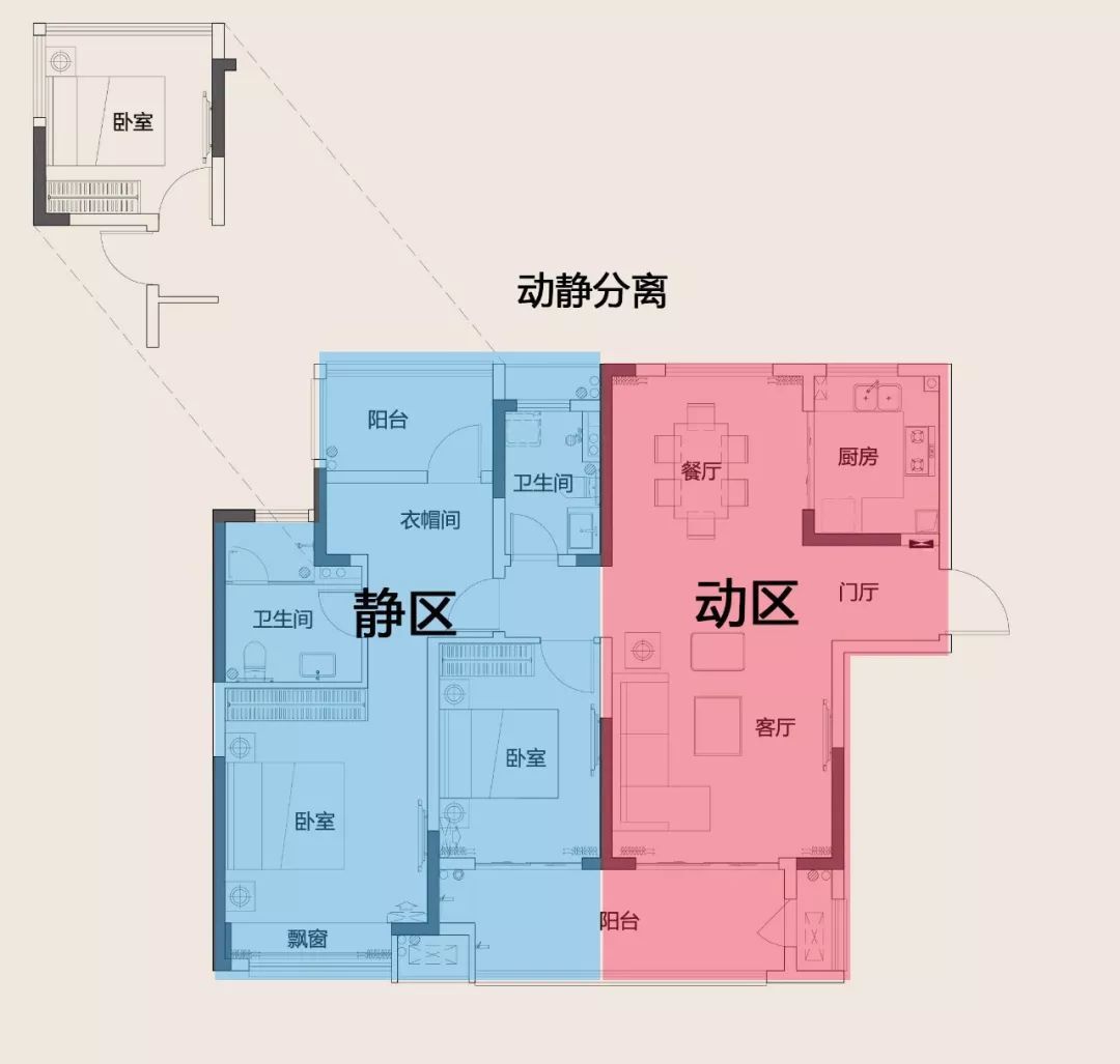 室内动静分区图图片