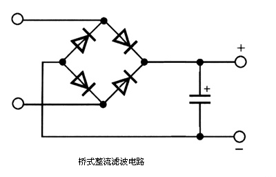 直流符号 符合图片