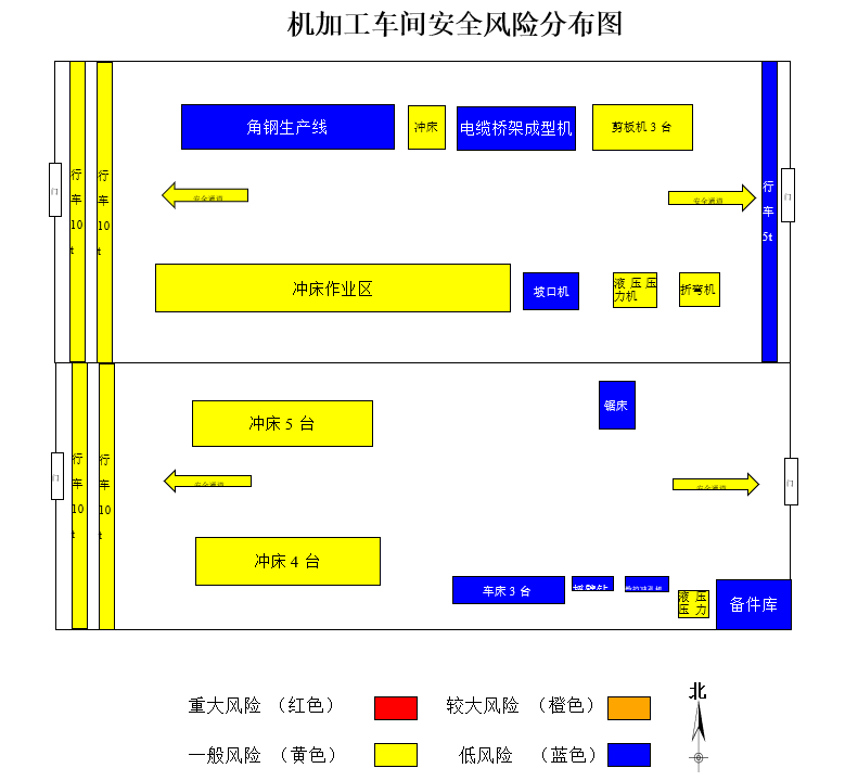 工贸企业安全生产风险分级管控与隐患排查治理机制建设工作指南