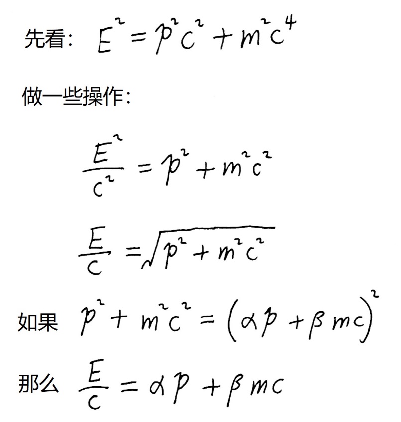 狄拉克逆变图片