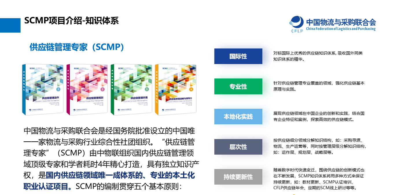 上海scmp在哪報名,上海scmp供應鏈管理師考試時間和內容