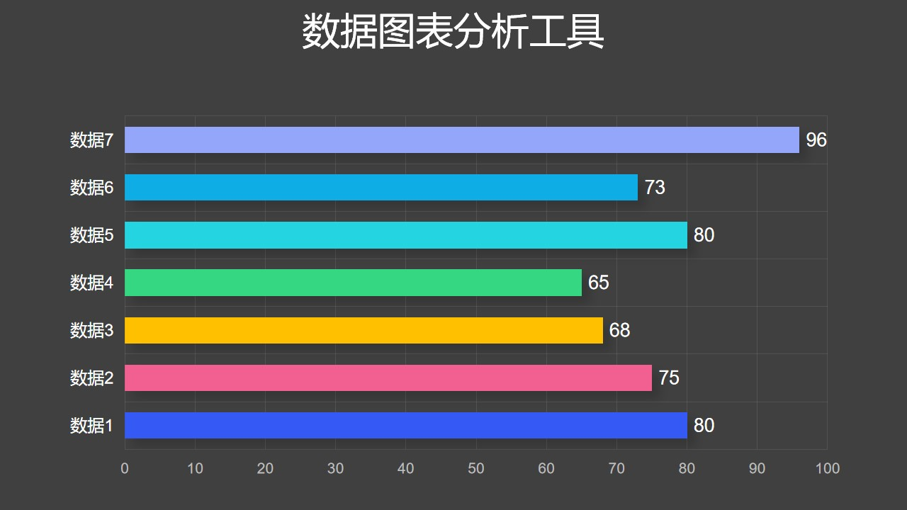 直方图和直条图的区别?