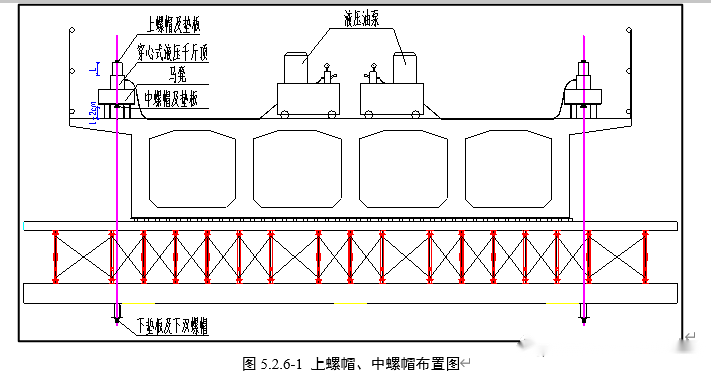 贝雷梁施工动画图片