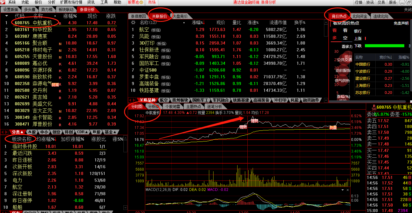 通達信-定製版面,簡潔明瞭,耳目一新