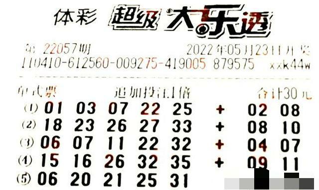 第2022057期大樂透曬票,每個人活在世上,難免會經歷坎坷或失落