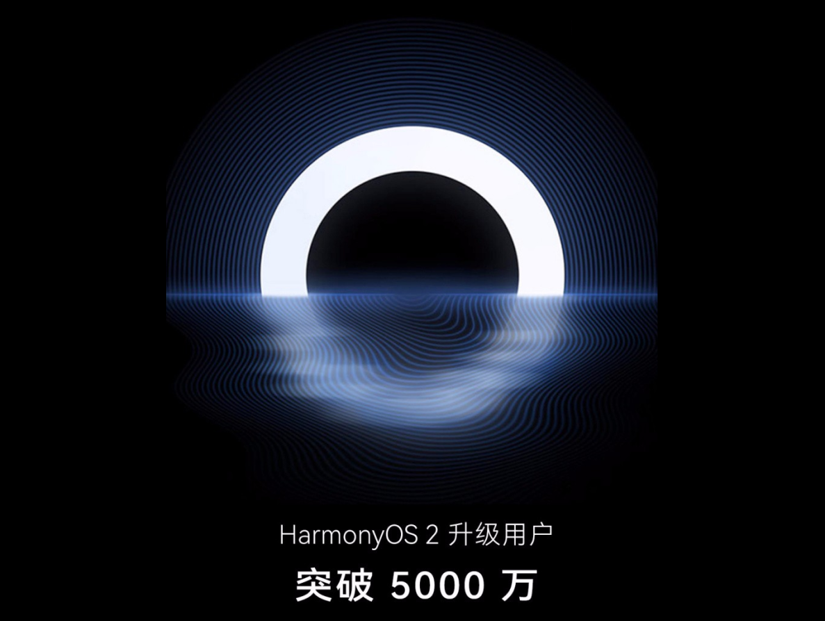 鸿蒙OS取得新进展，支持78款机型升级，已有700多个合作伙伴！