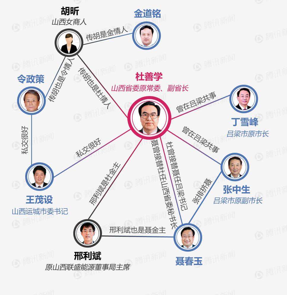 山西女富豪胡昕:为走"捷径"甘做他人情妇,非法敛财14亿被抓捕