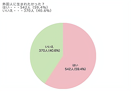 日本人顏值有多高?為什麼他們身高會變矮?