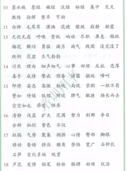 四年級下學期生字表,詞語表,古詩古文,日積月累過關