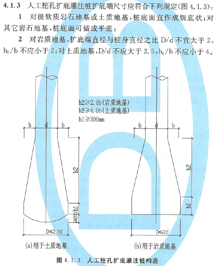 擴底灌注樁鍋底的規範規定和設置原因