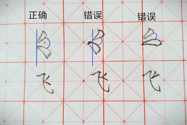 硬筆楷書基本筆畫點畫書寫技巧