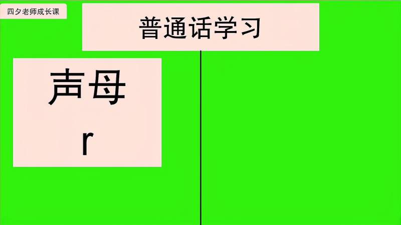 普通话教学：声母r的发音技术,母婴育儿,早期教育,好看视频