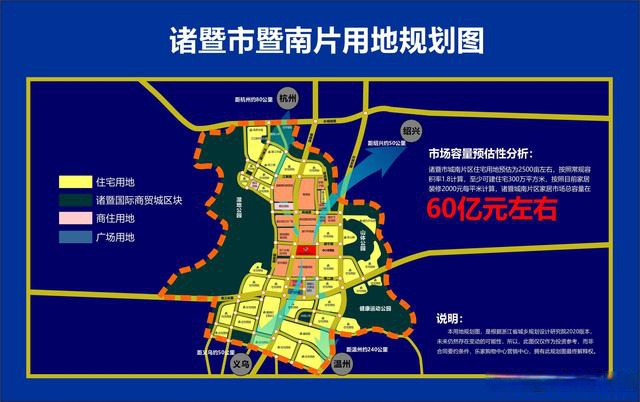 「楼市观察」诸暨城南,诸暨人可能都不知道的未来