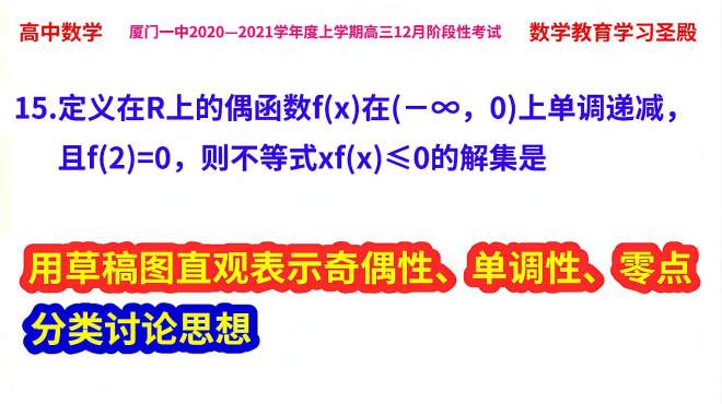 [图]用草稿图表示奇偶性、单调性、零点，分类讨论思想，直观轻松解题