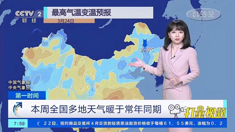 本周前段好天气,气温持续攀升,明天3月24日警惕温差|天气预报