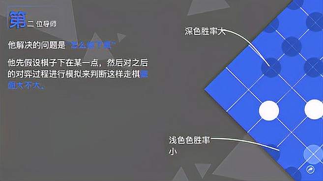 [图]青岛大学人工智能2020公开课：1.1-人工智能基本概念