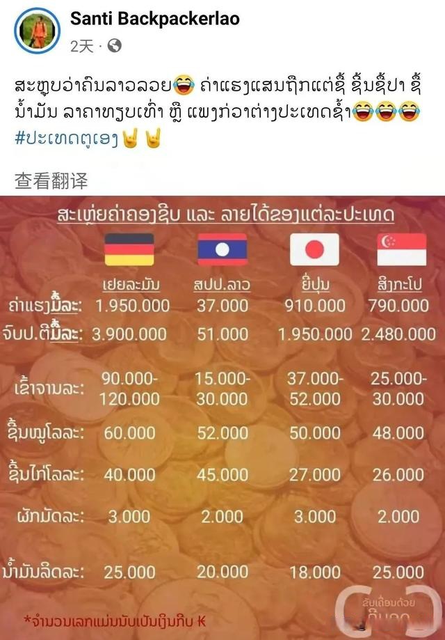 老挝物价有多离谱!工资没法比,肉价却和德国,日本等国差不多