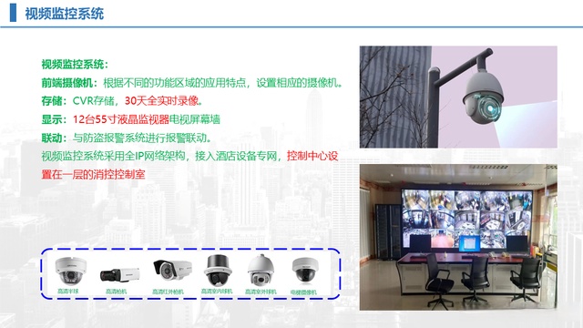 酒店智能化系统规划设计方案,ppt素材,赶紧收藏保存了