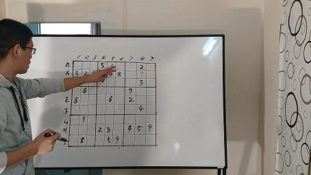 数独谋士课堂第17课鱼 X Wing 好看视频