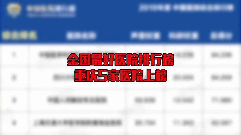 全国最好医院排行榜!重庆5家医院榜上有名!速转!