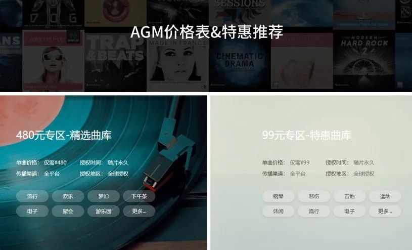 曲多多(agm)与硬糖视频达成合作 提供一站式短视频配乐解决方案