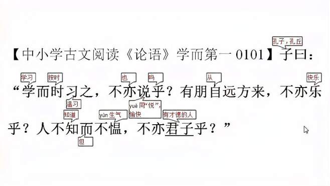 [图]中小学文言文阅读，《论语》学而1：学习之后还要不断温习