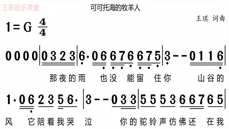 王琪歌曲可可托海的牧羊人动态有声简谱视唱