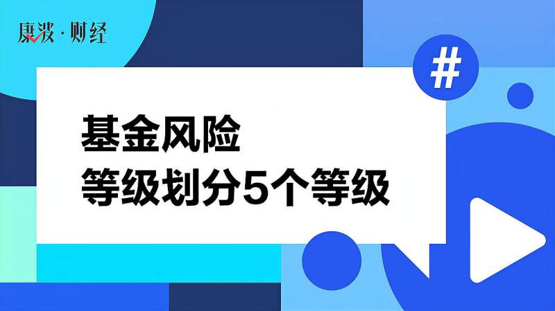 基金风险等级划分5个等级