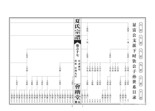 夏氏家谱谱序图片