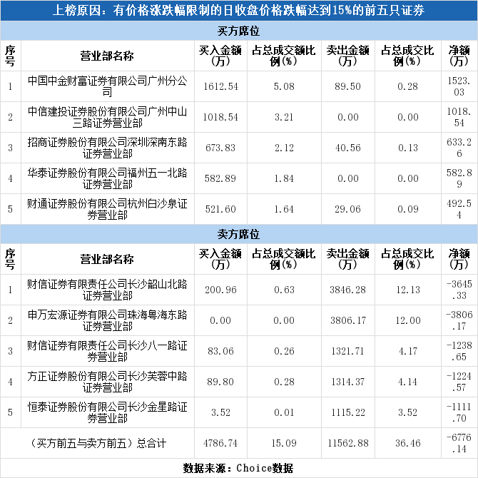 华民股份图片