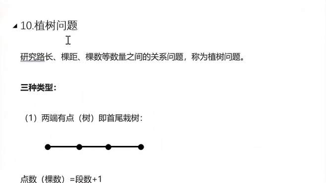 [图]小学数学必备应用题：植树问题