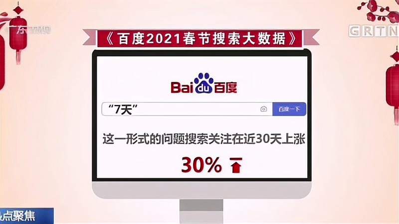 百度搜索大数据:90后春节娱乐关注度明显上升,影视综艺占比31%