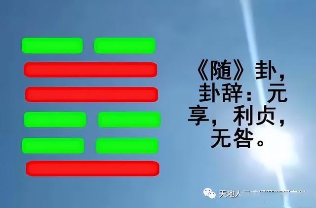 24澤雷隨卦與管理