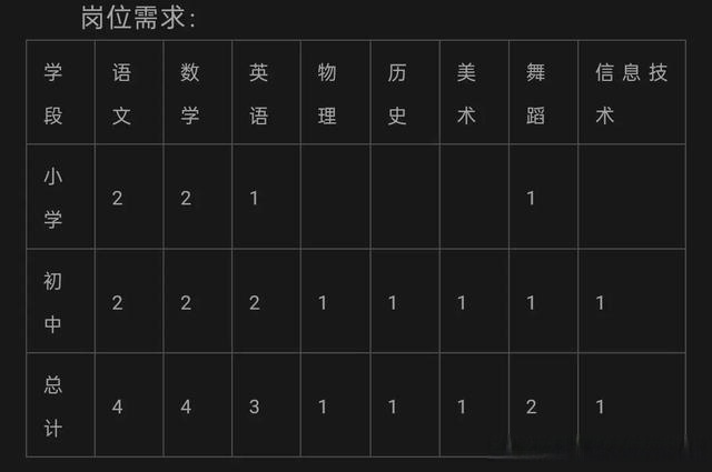 水城众泰学校简介图片